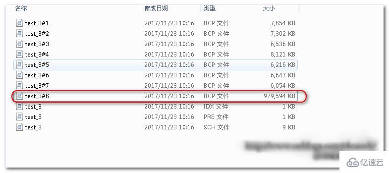 SQL Server 2016快照代理过程