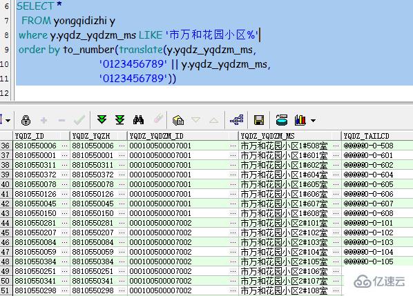 Oracle字符串中包含数字、特殊符号的解决方法是什么