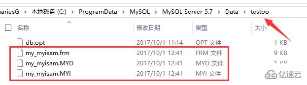 MySQL如何實現數據備份與還原的簡單方法