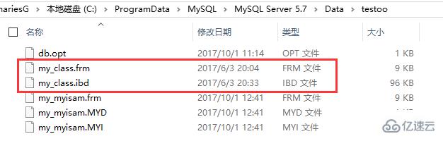 MySQL如何实现数据备份与还原的简单方法
