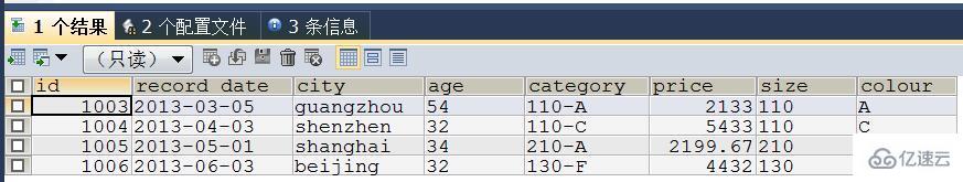 通过mysql实现excel中的数据生成