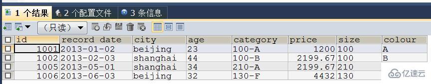 通过mysql实现excel中的数据生成