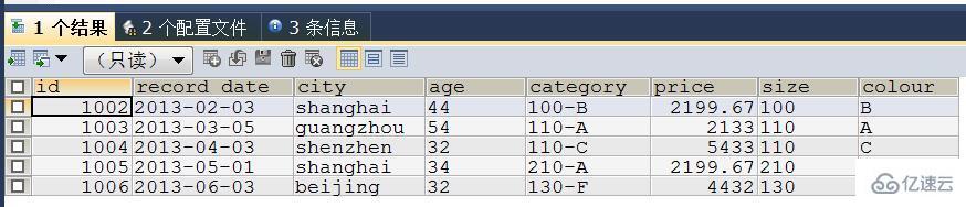 通过mysql实现excel中的数据生成