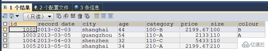 通过mysql实现excel中的数据生成