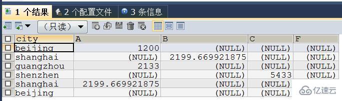 通过mysql实现excel中的数据生成