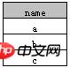 SQL中distinc的使用方法