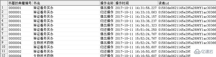 数据库中联合查询的示例