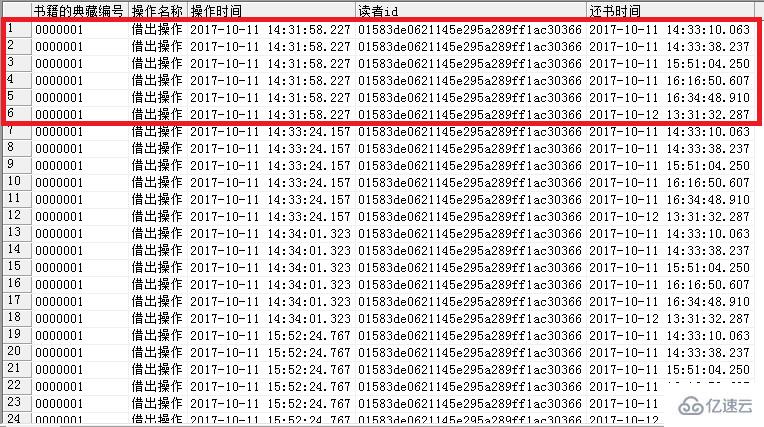 数据库中联合查询的示例