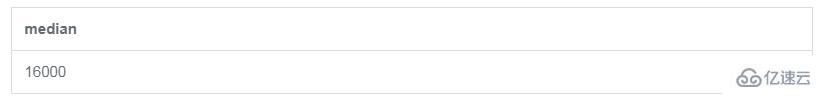 MySQL如何計(jì)算數(shù)據(jù)中位數(shù)詳解