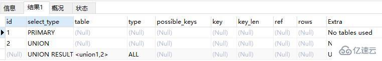 為何說explain是Mysql數(shù)據(jù)庫性能優(yōu)化神器