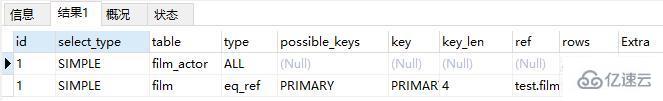 為何說explain是Mysql數(shù)據(jù)庫性能優(yōu)化神器