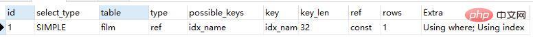 為何說explain是Mysql數(shù)據(jù)庫性能優(yōu)化神器