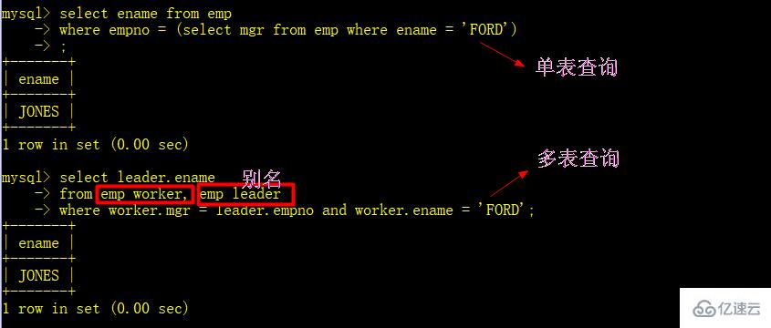 查询mysql多表的详细步骤