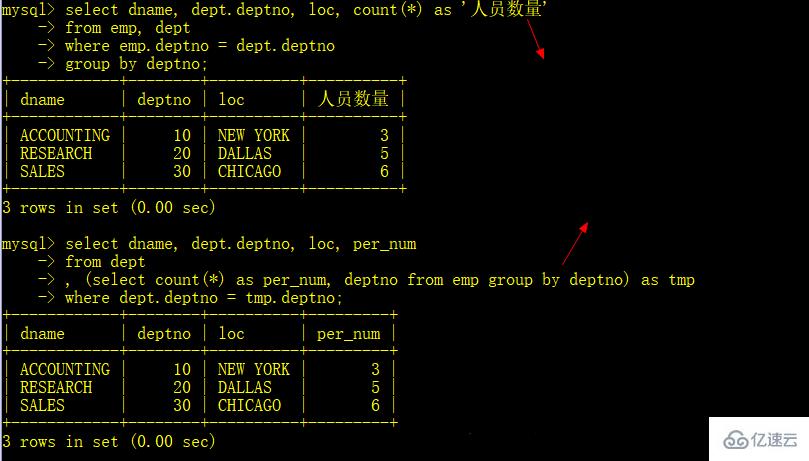 查询mysql多表的详细步骤