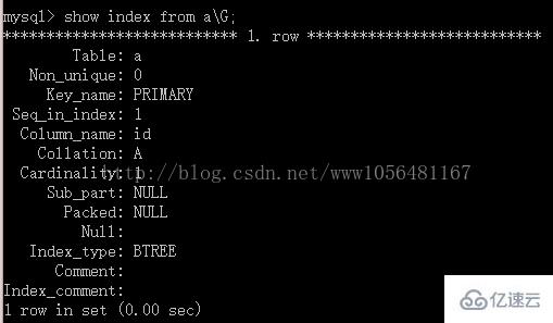 mysql性能优化主要有哪些问题