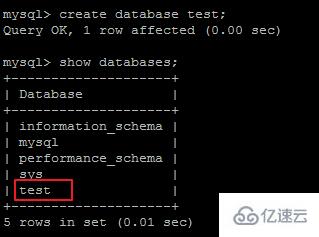 如何搭建基于Docker的MySQL主从复制