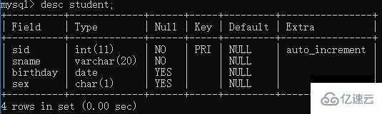 mysql常用查看表结构的方法