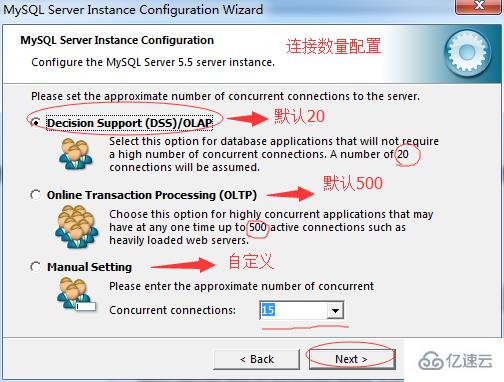 安装MySQL5.5的方法