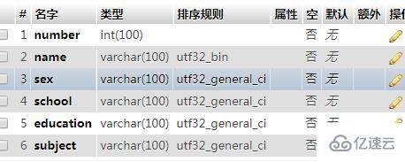 mysql导入excel数据的步骤