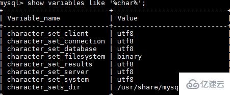 怎么解決mysql寫(xiě)入出現(xiàn)中文亂碼