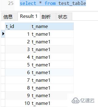 mysql数据表和字段怎么添加注释？