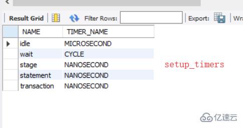 mysql之调优概论的案例分析