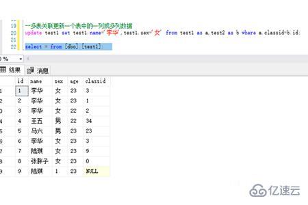 sql修改表内容的方法