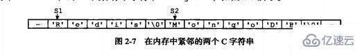 redis底层数据结构是什么