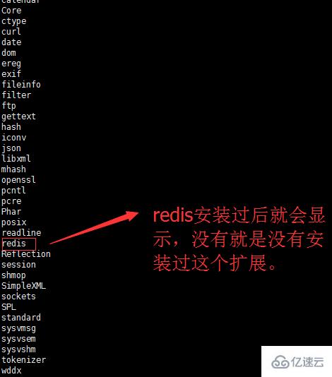 怎么缓存redis