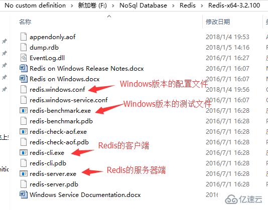 redis能不能支持windows