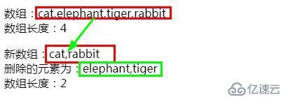 JavaScript如何删除数组中指定位置的元素