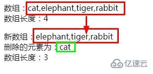 js使用pop()和shift()来删除数组元素的方法