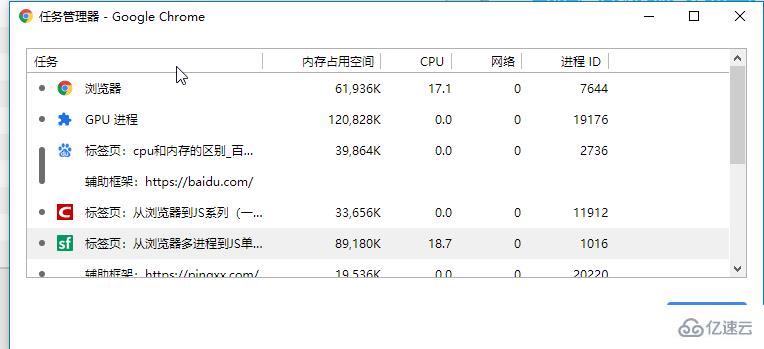 javascript的執(zhí)行機(jī)制是什么