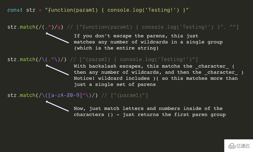 javascript中正則表達(dá)式的介紹