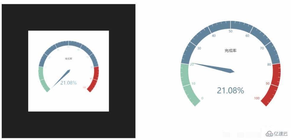 如何把echarts的图表贴在three.js模型