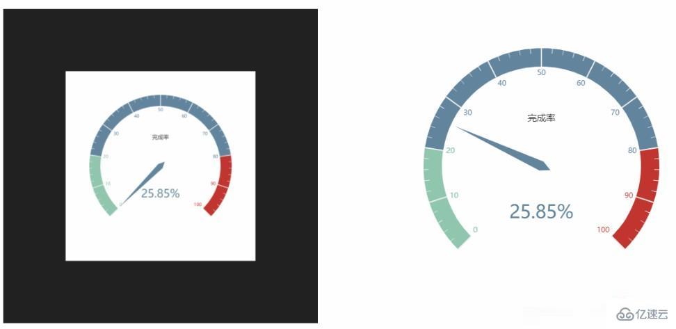 如何把echarts的图表贴在three.js模型