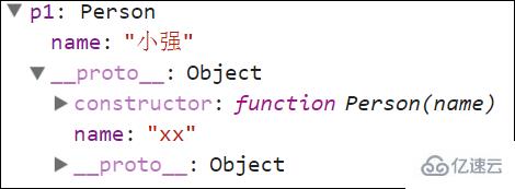 Javascript对象原型Prototype的用法