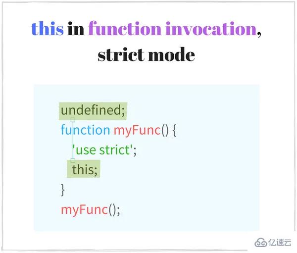 javascript中的this该怎么用