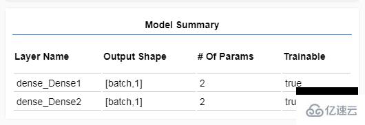 TensorFlow.js中JavaScript机器学习的示例分析