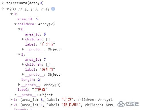 JavaScript如何實現(xiàn)無限級遞歸樹