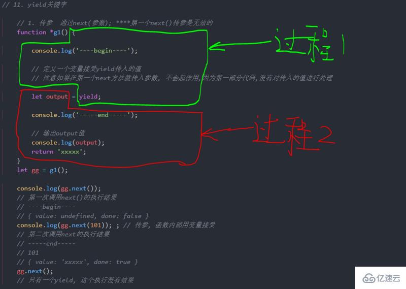 JavaScript中Generator函数有什么用