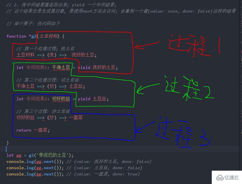 JavaScript中Generator函数有什么用