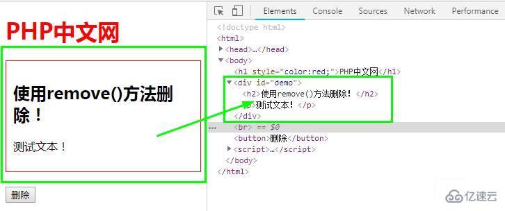 jQuery删除元素remove()、detach()和empty()的对比分析