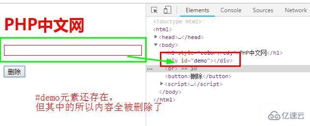 jQuery删除元素remove()、detach()和empty()的对比分析