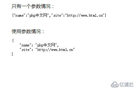 json.stringify()方法有什么用