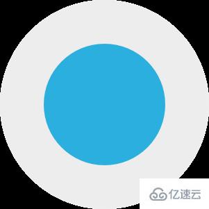 React组件模式是什么