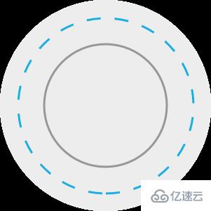 React组件模式是什么