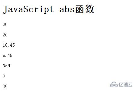 abs函數(shù)的使用方法