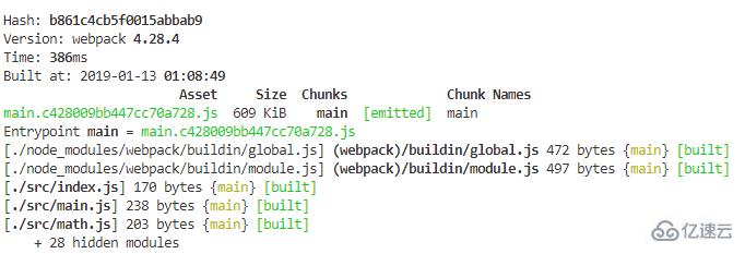 Webpack的Bundle Split和Code Split有哪些区别