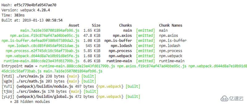 Webpack的Bundle Split和Code Split有哪些区别